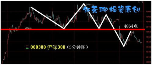 11.18收评 元宇宙概念集体调整,二次机会有望来临